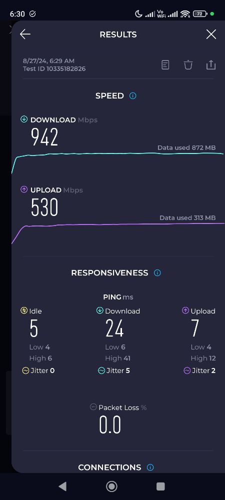 TP-Link Archer AX53 speedtest