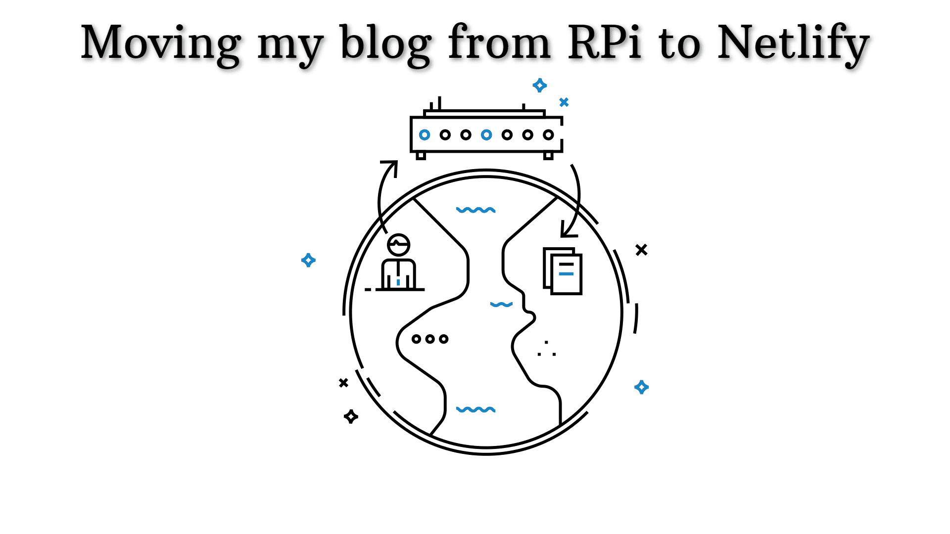 Moving my blog from RPi to Netlify