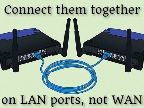 Connect WiFi routers together to extend WiFi range